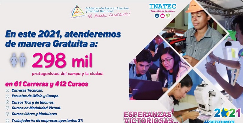 TECNICA